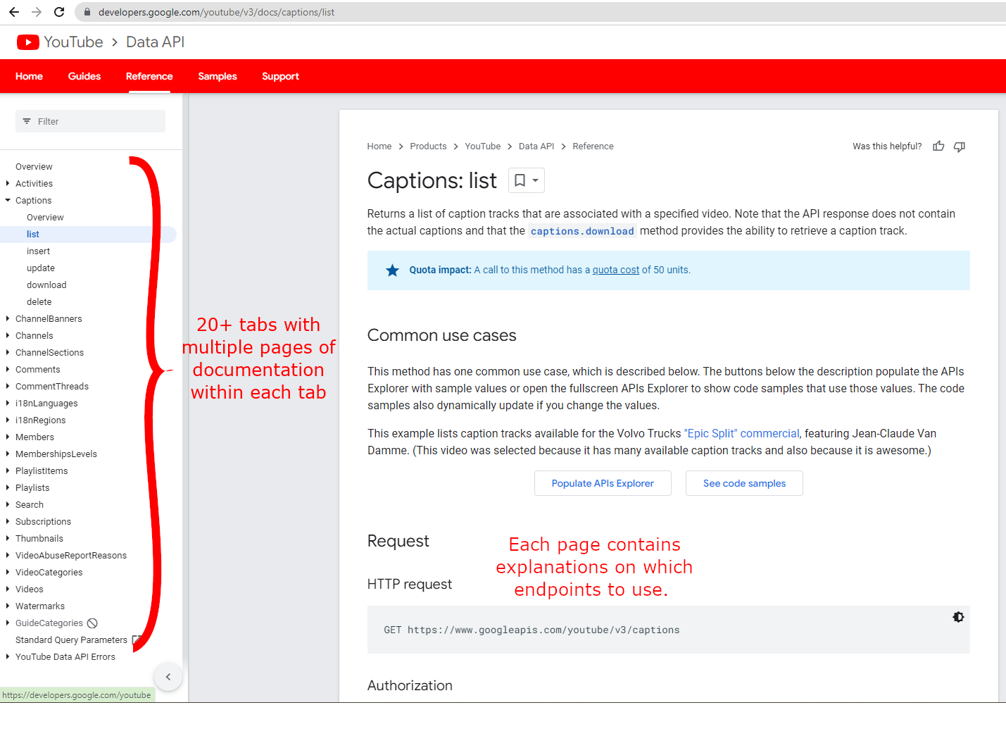 youtube api marked up